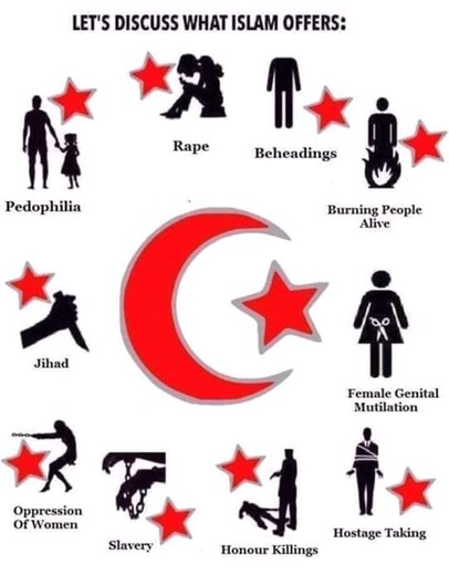 Islam